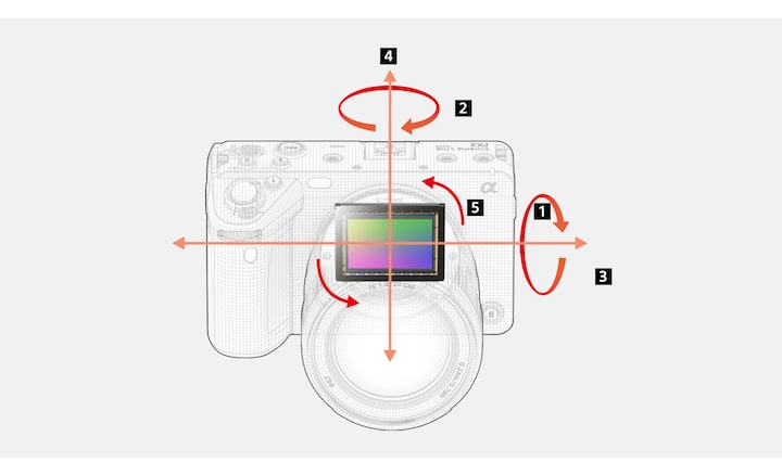 Sony FX3 Camera | Full Frame Cinema Line Camera | Sony Thailand