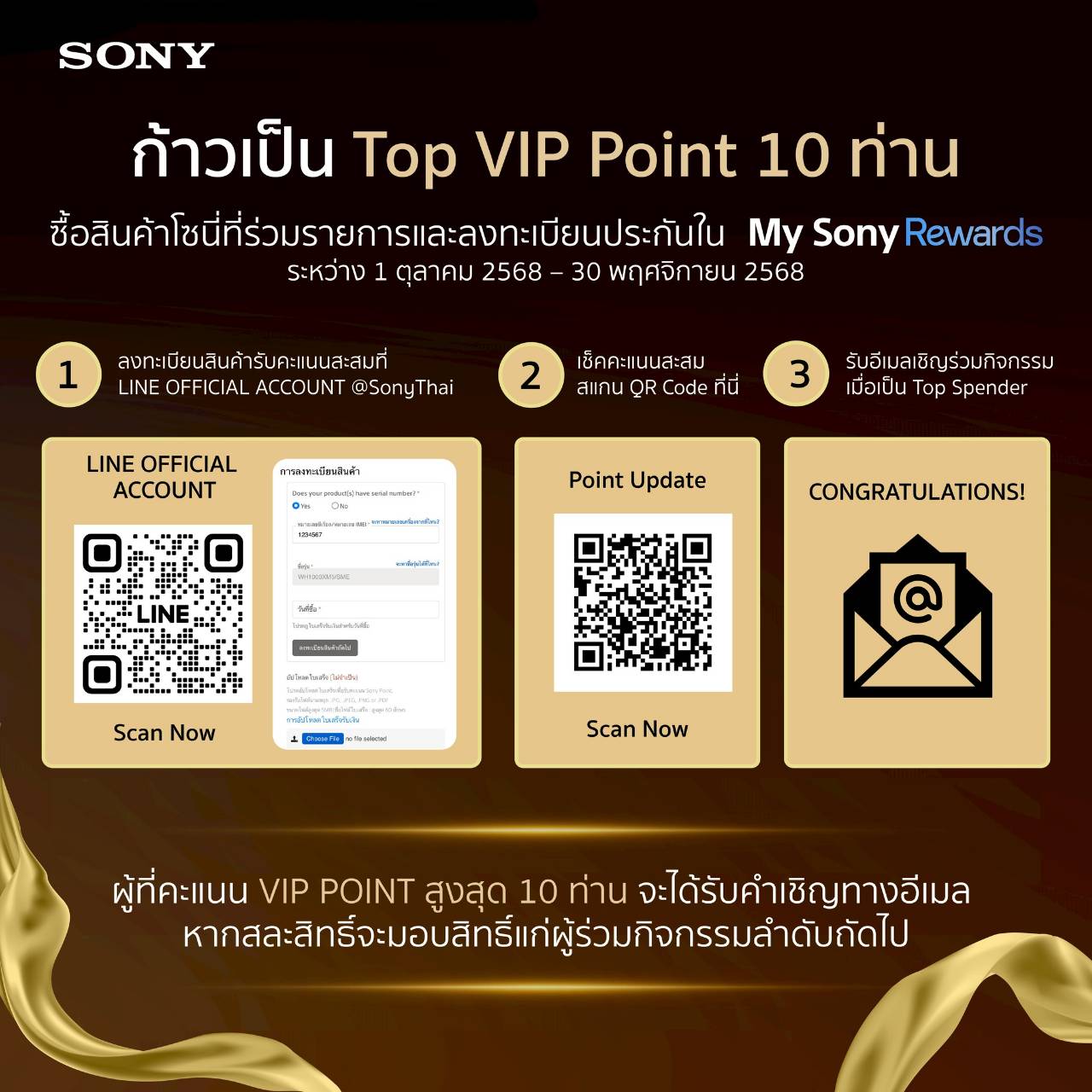 My Sony Rewards | Top Spender: Avatar First Class